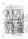 Fig. 02 - SEMICONDUCTOR DEVICE AND METHOD OF MANUFACTURING THE SAME