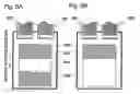 Fig. 06 - Display device