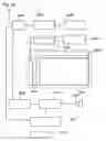 Fig. 33 - Display device