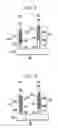 Fig. 04 - Partially and fully silicided gate stacks