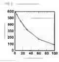 Fig. 06 - SEMICONDUCTOR DEVICE