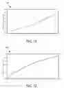 Fig. 07 - Electronic device including dies, a dielectric layer, and a encapsulating layer