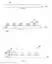 Fig. 02 - Forming sacrificial composite materials for package-on-package architectures and structures formed thereby