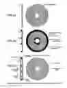 Fig. 04 - Optical disc manufacturing method