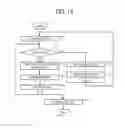 Fig. 13 - Sheet Feeder And Image Forming Apparatus Including Same