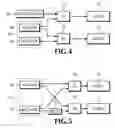 Fig. 04 - Bi-level switching with power packs