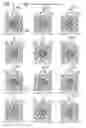 Fig. 07 - Brushless motor apparatus
