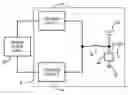 Fig. 01 - Battery charger using the phase shift by a pair of forward converting circuits