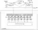 Fig. 01 - Method and system for receiving signals via multi-port distributed antenna