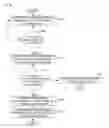 Fig. 01 - Method and apparatus to reduce data lost on personal mobile devices