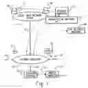 Fig. 02 - System and method for controlling an alarm for an electronic device