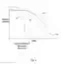 Fig. 09 - System and method for detecting a dragging brake