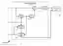 Fig. 01 - Self-calibrating pipeline ADC and method thereof