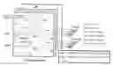 Fig. 01 - EDC architecture