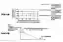 Fig. 07 - Mobile communication base station antenna