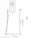 Fig. 17 - Balanced metamaterial antenna device