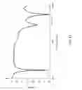 Fig. 40 - Balanced metamaterial antenna device
