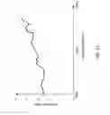 Fig. 42 - Balanced metamaterial antenna device