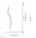 Fig. 49 - Balanced metamaterial antenna device