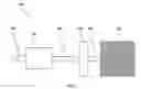 Fig. 03 - ELECTRONIC DISPLAY