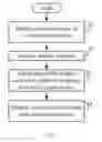 Fig. 07 - DISPLAY DEVICE AND DISPLAY METHOD THEREOF