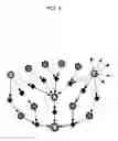 Fig. 05 - Networks for Organic Reactions and Compounds