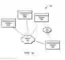 Fig. 02 - Virtual distributed multipoint control unit