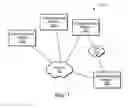 Fig. 02 - Videoconferencing endpoint extension