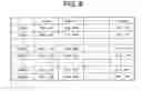 Fig. 05 - Image processing apparatus and storage medium