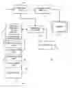 Fig. 01 - Rapid television channel scan using frequency plans to identify channels
