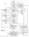Fig. 03 - Rapid television channel scan using frequency plans to identify channels