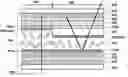 Fig. 01 - NORMALLY BLACK TRANSFLECTIVE LIQUID CRYSTAL DISPLAYS