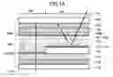 Fig. 02 - NORMALLY BLACK TRANSFLECTIVE LIQUID CRYSTAL DISPLAYS