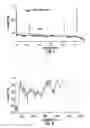 Fig. 08 - Optical scanning and imaging systems based on dual pulsed laser systems