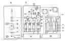 Fig. 01 - Configuration of a laser scanning microscope for raster image correlation spectroscopy measurement and method for conducting and evaluating such a measurement