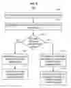 Fig. 07 - Print driver localization support from printing device to support multiple user profiles