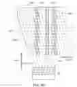 Fig. 13 - Orthogonality corrections for different scanning directions