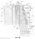 Fig. 07 - Imaging with helical and circular scans