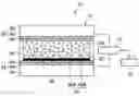 Fig. 01 - White particles for display, particle dispersion for display, display medium and display device