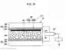 Fig. 04 - White particles for display, particle dispersion for display, display medium and display device