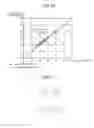 Fig. 08 - CONTROL DEVICE, MAGNETIC DISK DEVICE, AND IW SENSITIVITY CALCULATING METHOD