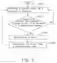 Fig. 06 - Driving device and protection method thereof