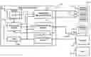 Fig. 01 - Contactor engagement system and method
