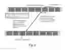 Fig. 05 - Random read/write performance of probe storage memory devices