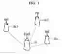 Fig. 02 - Method and apparatus for multicast transmission in wireless network