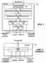 Fig. 02 - System and method for prioritization of retransmission of protocol data units to assist radio-link-control retransmission