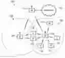 Fig. 01 - Method and apparatus for uplink transmissions and CQI reports with carrier aggregation