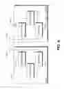 Fig. 06 - Method for a radio frequency (RF) sampling apparatus with arrays of time interleaved samplers and scenario based dynamic resource allocation