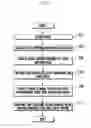 Fig. 09 - Method and apparatus for two-way broadcasting