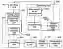 Fig. 01 - Method and apparatus for cell/sector coverage of a public channel through multiple antennas